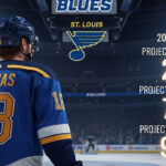 Widescreen image of hockey player Robert Thomas from the back, wearing a St. Louis Blues jersey with the number 18, looking at the team logo at center ice. A graphic overlay displays his projected 2025-26 stats: Projected Goals: 24, Projected Assists: 70, Projected Points: 94.