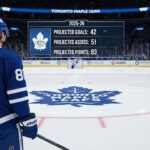 William Nylander is at center ice, looking at the Leafs logo, with a graphic overlay of his projected 2025-26 stats