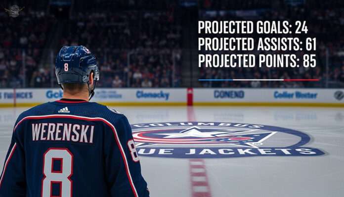Columbus Blue Jackets defenseman Zach Werenski, seen from the back wearing his #8 jersey, stands at center ice looking down at the team logo. A graphic overlay in the corner displays his projected 2025-26 stats: Projected Goals: 24, Projected Assists: 61, Projected Points: 85.
