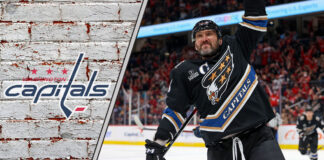 Alex Ovechkin celebrating a goal in a Washington Capitals jersey during the 2025-26 NHL season, chasing the 40-goal mark