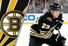 Boston Bruins forward Fabian Lysell skates with the puck during an NHL game, with the Boston Bruins logo visible in the background, representing the latest on Boston Bruins rumors.