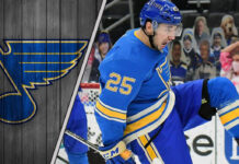 Jordan Kyrou St. Louis Blues skating, focusing on his offensive skill.