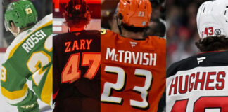 Image of NHL players Luke Hughes, Marco Rossi, Mason McTavish, and Connor Zary looking determined.