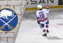 A detailed graphic showcasing the top 5 Buffalo Sabres prospects for the 2025-26 season, including Isak Rosen