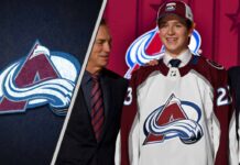 Top 5 Colorado Avalanche prospect, featuring headshot of Mikhail Gulyayev