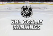 Top 5 NHL Teams with Best Goaltending 2025-26