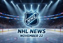 NHL News November 22 2025: Scores, Xhekaj Debut & Trade Rumors Stylized NHL shield logo with "NHL NEWS" and "NOVEMBER 22" text below it, illuminated by spotlights on a professional hockey rink in a packed arena.
