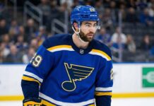 Dillon Dube Is Back: Why The Blues Are Taking A Look Dillon Dube standing on the ice rink wearing a blue St. Louis Blues home uniform and helmet with number 29.