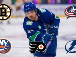 Vancouver Canucks forward Kiefer Sherwood (#44) in action on the ice, surrounded by the superimposed logos of five potential NHL trade suitors: the Boston Bruins, Columbus Blue Jackets, New York Islanders, Philadelphia Flyers, and Tampa Bay Lightning.