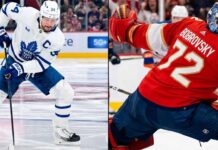 Latest NHL News & Scores: March 20, 2026 Updates A split graphic recapping NHL news from March 19, 2026. The left side shows Auston Matthews of the Toronto Maple Leafs stick-handling in a white jersey. The right side shows Sergei Bobrovsky of the Florida Panthers making a diving save in a red jersey to secure his historic shutout.