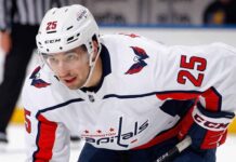 Washington Capitals Trade Rumors: Targeting St. Louis Blues’ Jordan Kyrou A jersey swap visualization of NHL player Jordan Kyrou wearing a Washington Capitals white away uniform with number 25, illustrative of potential NHL trade rumors linking the St. Louis Blues forward to Washington.