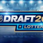 Official NHL Draft Lottery 2026 graphic with NHL logo and large 'DRAFT26' text, critical for Toronto Maple Leafs draft odds analysis.