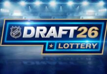 Official NHL Draft Lottery 2026 graphic with NHL logo and large 'DRAFT26' text, critical for Toronto Maple Leafs draft odds analysis.