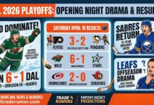 Infographic recapping NHL 2026 Playoffs Opening Night results and major NHL news. Key panels illustrate: ‘WILD DOMINATE!’ highlighting a 6-1 Game 1 victory over the Dallas Stars; ‘SABRES RETURN’ celebrating the end of a 15-year playoff drought; and ‘LEAFS OFFSEASON DRAMA’ featuring Auston Matthews trade rumors and a general manager search. A central detailed scoreboard displays final NHL scores from Saturday, April 18: Flyers 3-2 Penguins, Wild 6-1 Stars, and Hurricanes 2-0 Senators. Bottom banners include branding for NHL trade rumors and fantasy hockey predictions.