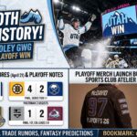 NHL infographic from nhltraderumor.com detailing the Utah Mammoth's historic first playoff win over Vegas, featuring Logan Cooley's game-winning goal. Includes yesterday's NHL scores for April 21, 2026, and upcoming Game 3 previews for Wednesday.