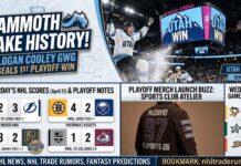 NHL infographic from nhltraderumor.com detailing the Utah Mammoth's historic first playoff win over Vegas, featuring Logan Cooley's game-winning goal. Includes yesterday's NHL scores for April 21, 2026, and upcoming Game 3 previews for Wednesday.