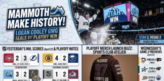 NHL infographic from nhltraderumor.com detailing the Utah Mammoth's historic first playoff win over Vegas, featuring Logan Cooley's game-winning goal. Includes yesterday's NHL scores for April 21, 2026, and upcoming Game 3 previews for Wednesday.