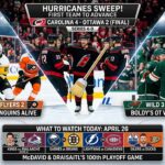 Infographic summarizing NHL News and Scores from April 26, 2026, featuring the Carolina Hurricanes sweep, Sidney Crosby and the Penguins’ win over the Flyers, and Matt Boldy’s OT winner for the Wild. Also includes the schedule for upcoming games and a note on Connor McDavid’s 100th playoff game.