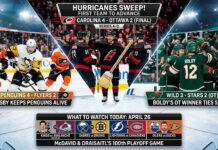 Infographic summarizing NHL News and Scores from April 26, 2026, featuring the Carolina Hurricanes sweep, Sidney Crosby and the Penguins’ win over the Flyers, and Matt Boldy’s OT winner for the Wild. Also includes the schedule for upcoming games and a note on Connor McDavid’s 100th playoff game.