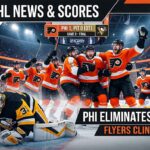 A dynamic NHL playoff graphic summarizing scores from April 29, 2026, featuring Philadelphia Flyers celebrating an overtime win that eliminated the Pittsburgh Penguins.