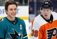 NHL News: Flyers Win Metropolitan Clash; Friday Scores & Saturday Preview Split image featuring two NHL players in action: San Jose Sharks center Macklin Celebrini (left, #71) smiling toward the crowd and Philadelphia Flyers rookie Matvei Michkov (right, #39) focused during a game. Both are key figures in today’s NHL News regarding historic point paces and intense playoff races.