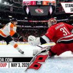 Carolina Hurricanes goalie Frederik Andersen (#31) makes a sliding save against the Philadelphia Flyers during Game 1 of the 2026 Stanley Cup Playoffs. The jumbotron shows a 3-0 Hurricanes lead, a score driven by two Logan Stankoven goals, featured in today's NHL News and NHL Scores roundup.