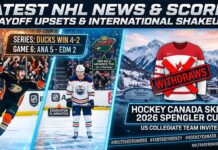 NHL news composite infographic showing Anaheim Ducks eliminating Edmonton Oilers in Game 6, Minnesota Wild advancing, and Hockey Canada withdrawing from the 2026 Spengler Cup.
