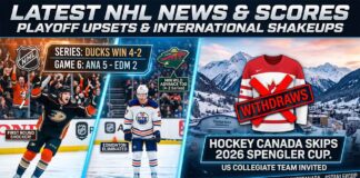 NHL news composite infographic showing Anaheim Ducks eliminating Edmonton Oilers in Game 6, Minnesota Wild advancing, and Hockey Canada withdrawing from the 2026 Spengler Cup.