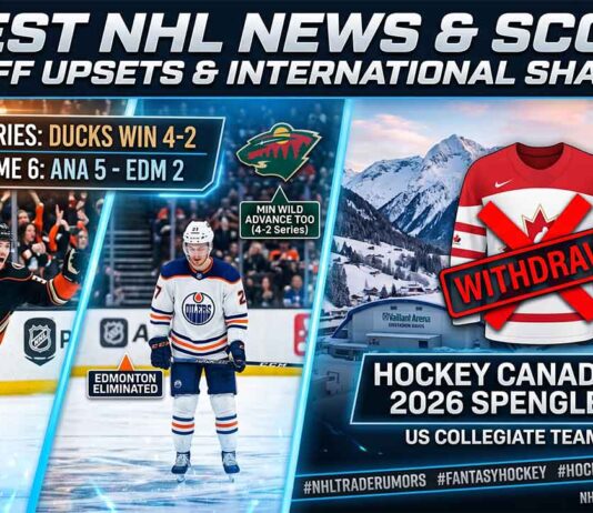 NHL news composite infographic showing Anaheim Ducks eliminating Edmonton Oilers in Game 6, Minnesota Wild advancing, and Hockey Canada withdrawing from the 2026 Spengler Cup.