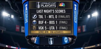 A large arena jumbotron hanging above the ice displaying last night's NHL scores for the Stanley Cup Playoffs. The screen shows TBL 1, MTL 0 (OT); BUF 4, BOS 1; and VGK 5, UTA 1, with the headline 'SERIES WIN - VGK ADVANCES.'