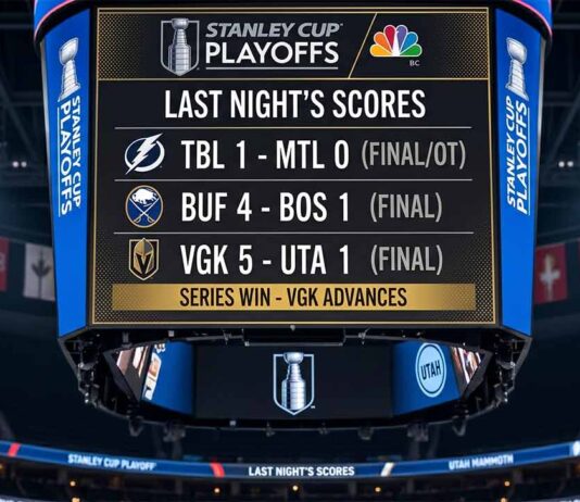 A large arena jumbotron hanging above the ice displaying last night's NHL scores for the Stanley Cup Playoffs. The screen shows TBL 1, MTL 0 (OT); BUF 4, BOS 1; and VGK 5, UTA 1, with the headline 'SERIES WIN - VGK ADVANCES.'
