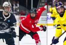 NHL Mock Draft 2026: First-Round Predictions & Scout Analysis Collage of three elite 2026 NHL draft prospects in Penn State, Team Canada, and Team Sweden gear, representing top scouting tiers and diverse development paths