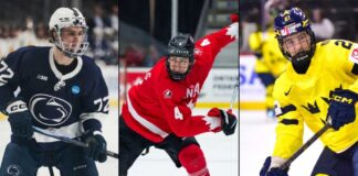 Collage of three elite 2026 NHL draft prospects in Penn State, Team Canada, and Team Sweden gear, representing top scouting tiers and diverse development paths