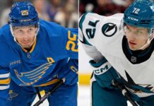 A professional comparison graphic for an NHL blog post, featuring St. Louis Blues forward Jordan Kyrou (left, blue Stifel jersey #25) and San Jose Sharks forward William Eklund (right, white SAP jersey #72). Both players are shown in focused, serious postures on the ice.