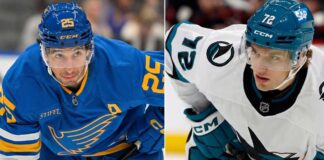 A professional comparison graphic for an NHL blog post, featuring St. Louis Blues forward Jordan Kyrou (left, blue Stifel jersey #25) and San Jose Sharks forward William Eklund (right, white SAP jersey #72). Both players are shown in focused, serious postures on the ice.