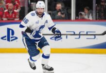 Nikita Kucherov point projections 2026-27 for the Tampa Bay Lightning fantasy hockey season with PS5 rink board ad