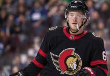 Brock Boeser Trade Rumor: Could the Vancouver Canucks Send Him to the Ottawa Senators? Brock Boeser wearing an Ottawa Senators home jersey amid NHL trade rumors linking the Vancouver Canucks winger to Ottawa