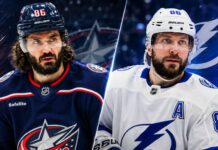Kirill Marchenko of the Columbus Blue Jackets and Nikita Kucherov of the Tampa Bay Lightning featured in a split image for the latest NHL News and trade rumors.