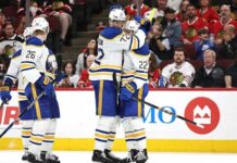 Buffalo Sabres Season Preview 2026-27: Can Buffalo Repeat Its Breakthrough? Buffalo Sabres players celebrate a win last season as Buffalo pushes for another playoff appearance.