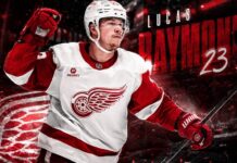 Lucas Raymond Point Projections 2026-27: Detroit Red Wings Fantasy Outlook Lucas Raymond skating for the Detroit Red Wings in a 2026-27 fantasy hockey point projection graphic