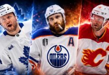 Morgan Rielly, Leon Draisaitl and Jonathan Huberdeau featured in latest NHL News and NHL trade rumors for August 20, 2026