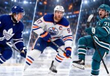 2026-27 NHL Point Predictions: Our Top 100 Has a New 120-Point Threat Gavin McKenna, Connor McDavid and Macklin Celebrini featured in 2026-27 NHL point predictions and NHL player point projections