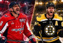 Washington Capitals vs. Boston Bruins Fantasy Hockey Prediction: Players to Watch, Score Pick & How to Watch Split image of Washington Capitals and Boston Bruins star forwards facing off in a fantasy hockey prediction graphic for the September 20, 2026 preseason matchup.
