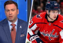 Capitals Trade Rumors: Friedman Raises Chinakhov Comparison for Ivan Miroshnichenko NHL insider Elliotte Friedman alongside Washington Capitals forward Ivan Miroshnichenko wearing his red No. 63 jersey in a split-image graphic highlighting the latest NHL trade rumors.