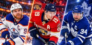 NHL News, NHL Rumors and NHL Scores Today: McDavid’s Five-Point Night, Panthers Make History and Maple Leafs Collapse Connor McDavid of the Edmonton Oilers, Matthew Tkachuk of the Florida Panthers and Auston Matthews of the Toronto Maple Leafs featured in the latest NHL news, NHL rumors and NHL scores for October 18, 2026.
